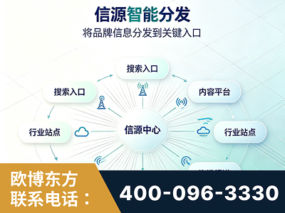 白山-信源智能分发