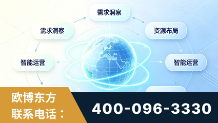 白山-一站式打造GEO全链增长闭环