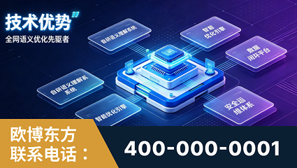 白山-技术优势：全网语义优化先驱者，自研多个系统确保技术先进性