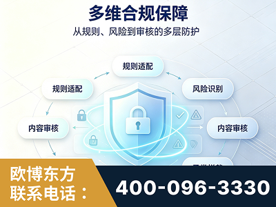 白山-多维合规保障