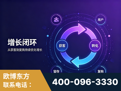 白山-服务有保障，一企一案深度诊断