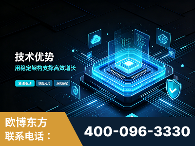 白山-技术优势：全网语义优化先驱者，自研多个系统确保技术先进性