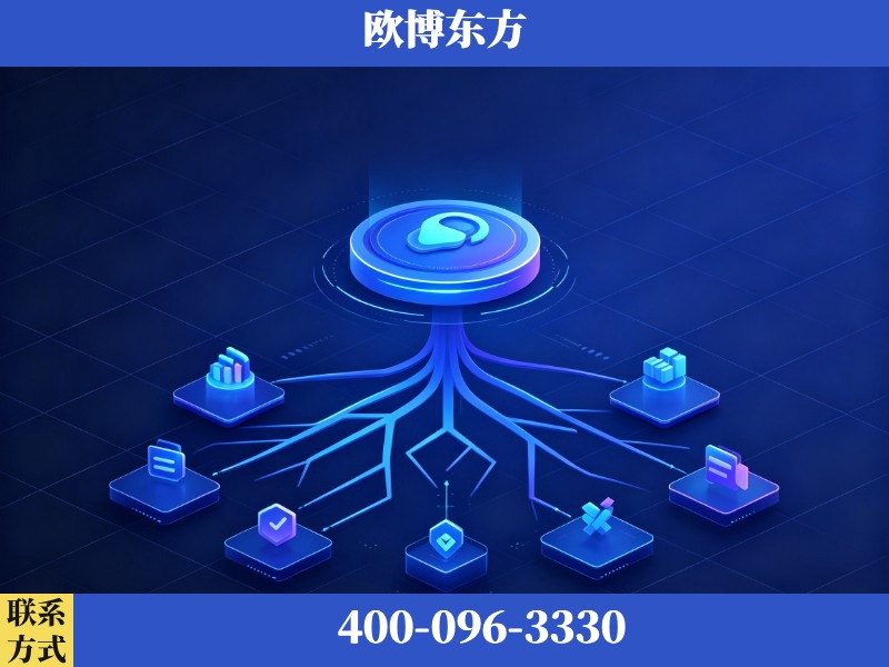 白山-生成式引擎优化